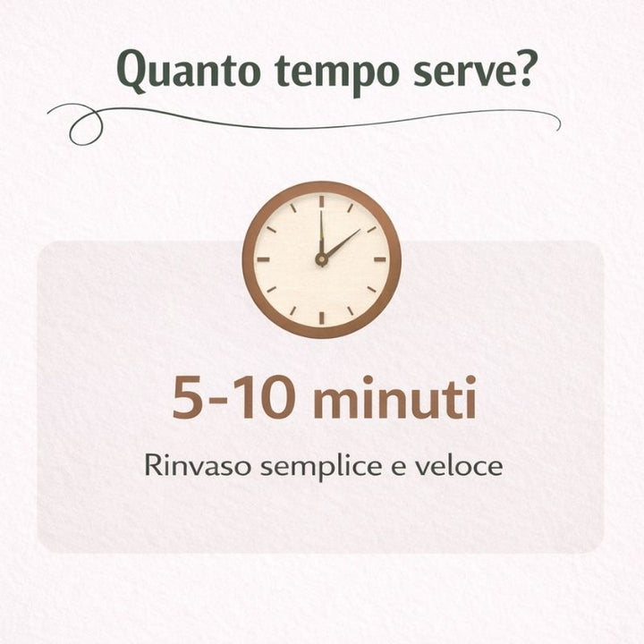 infografica che mostra in quanto tempo serve per reinvasare una con il kit 