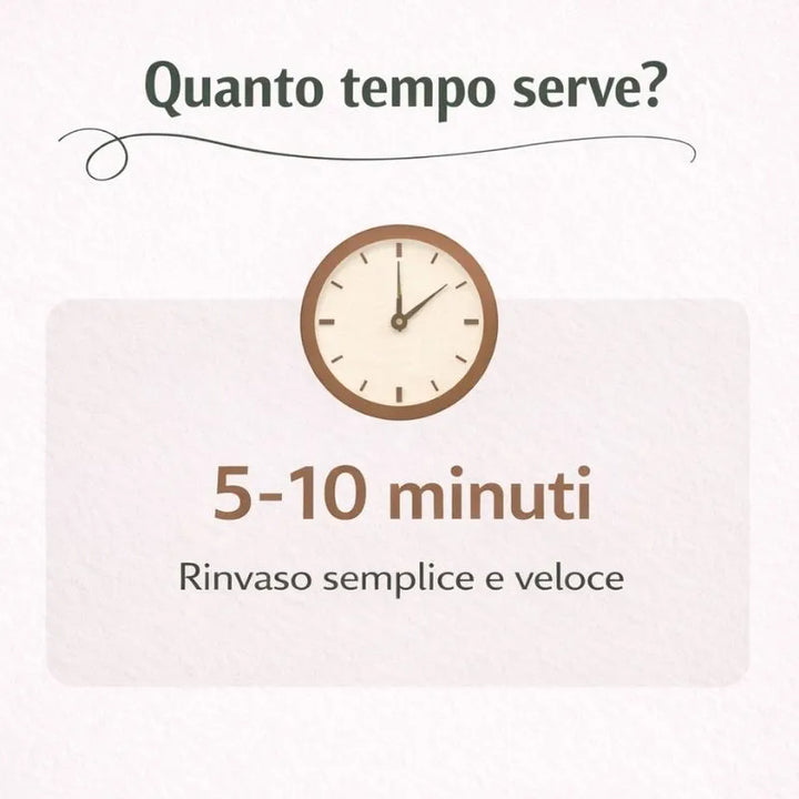 infografica che mostra in quanto tempo serve per reinvasare una con il kit 