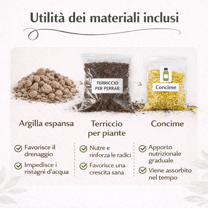 immagine che mostra le proprieta dei substrati compresi nel kit 