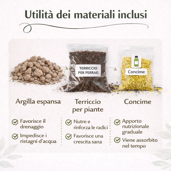 immagine che mostra le proprieta dei substrati compresi nel kit 