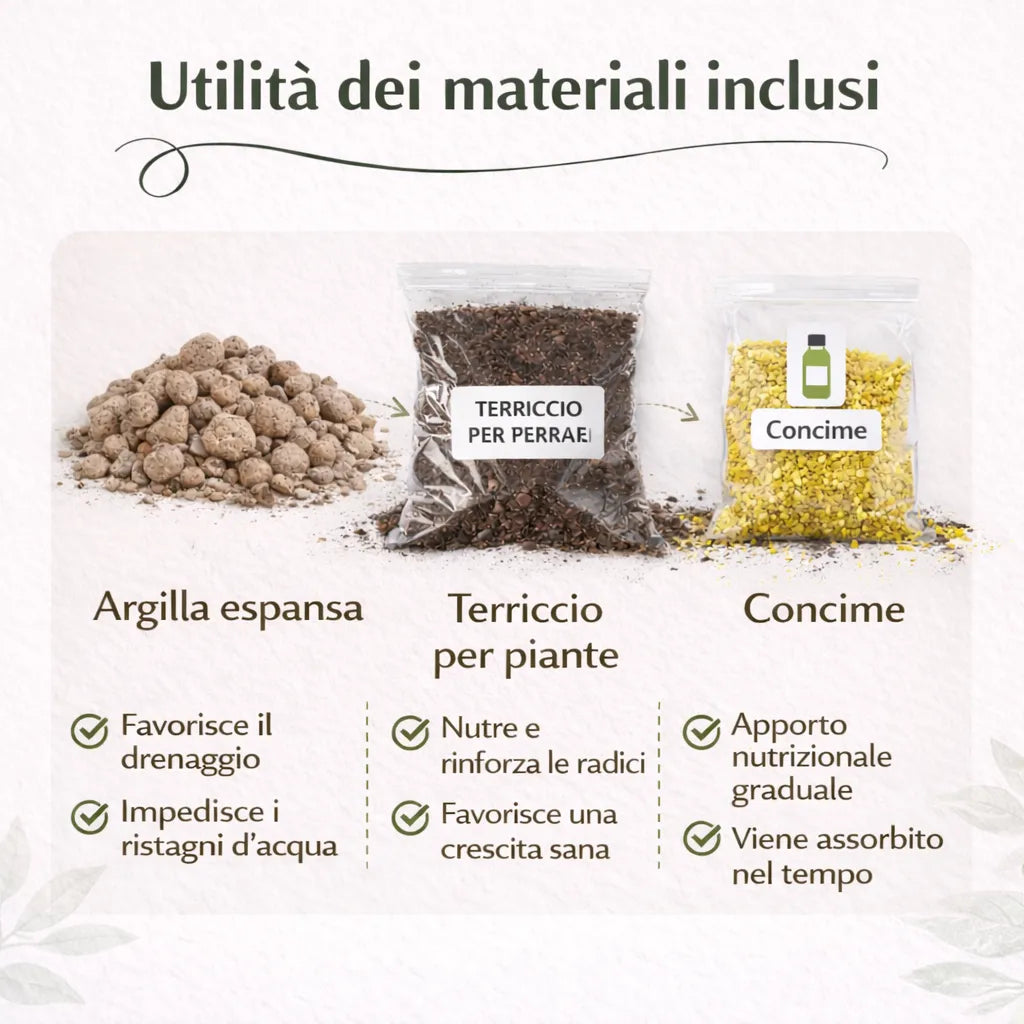 immagine che mostra le proprieta dei substrati compresi nel kit 