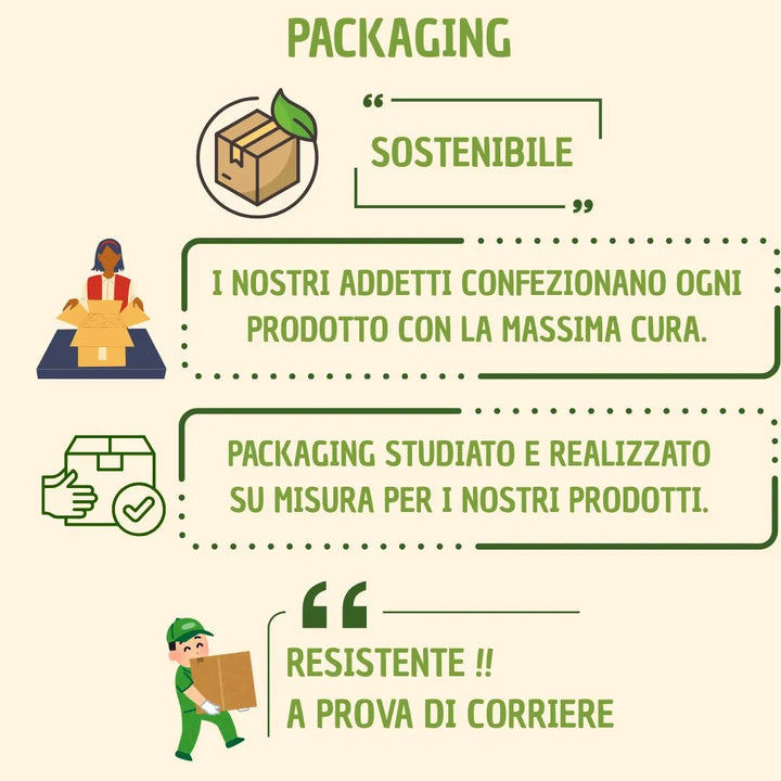 infografica che mostra le proprieta delle nostre spedizioni 