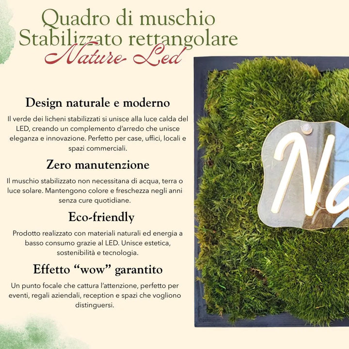 Dettagli tecnici del sistema LED con alimentazione USB e regolatore di luminosità