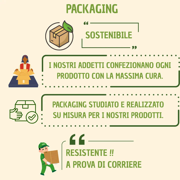 infografica che spiega i punti di forza e la cura messa nel spedire questo articolo 
