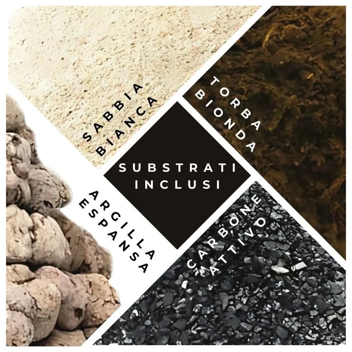 Grafica dei substrati inclusi nel Kit Terrarium Geometrico Florine: sabbia bianca, torba bionda, argilla espansa e carbone attivo, disposti in sezioni visive con etichette.
