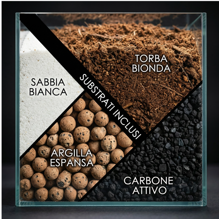 Dettaglio dei 4 substrati professionali inclusi nel kit: sabbia bianca, torba bionda, argilla espansa e carbone attivo per il drenaggio.