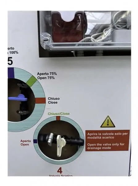 Valvole di regolazione irrigazione con istruzioni visive in italiano e inglese

